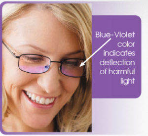 crizal-prevencia-lens-deflecting-harmful-rays-300x275