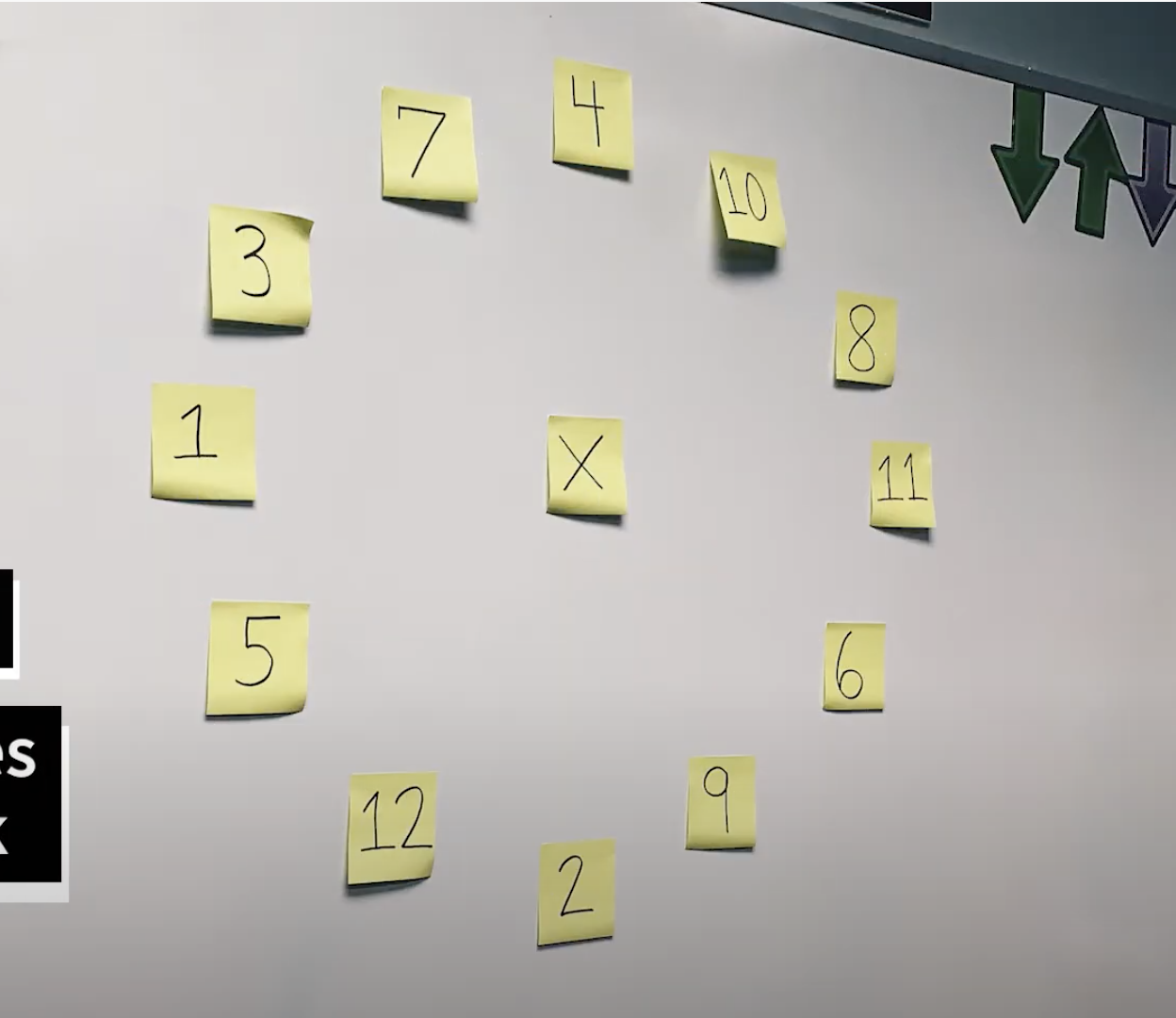 Peripheral Awareness Exercise