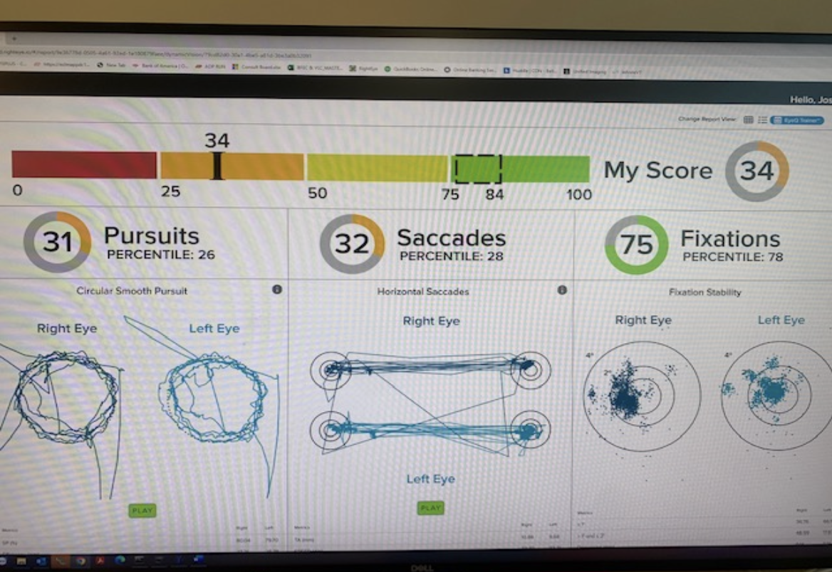 Reading Visual Assessment Houston